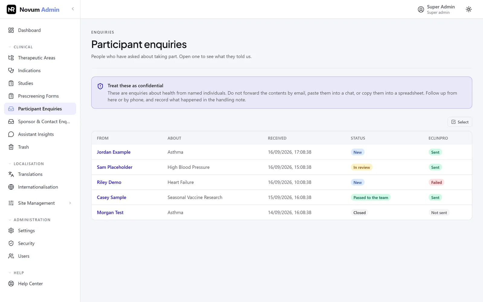 The participant enquiries inbox (sample data)